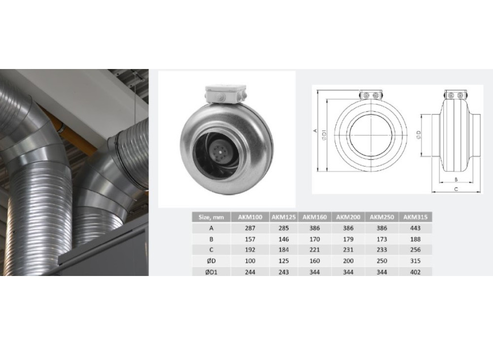 Kanāla augstspiediena ventilatori