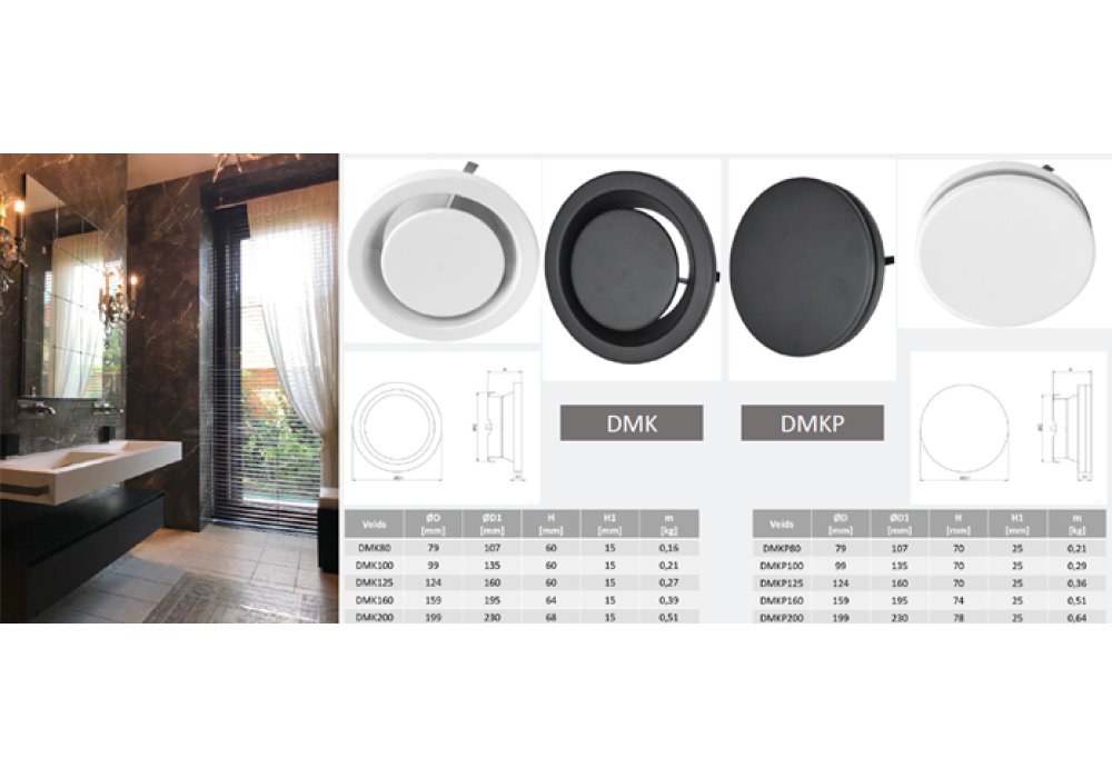 Elegance un funkcionalitāte Jūsu interjerā — metāla difuzori Europlast DMK un DMKP