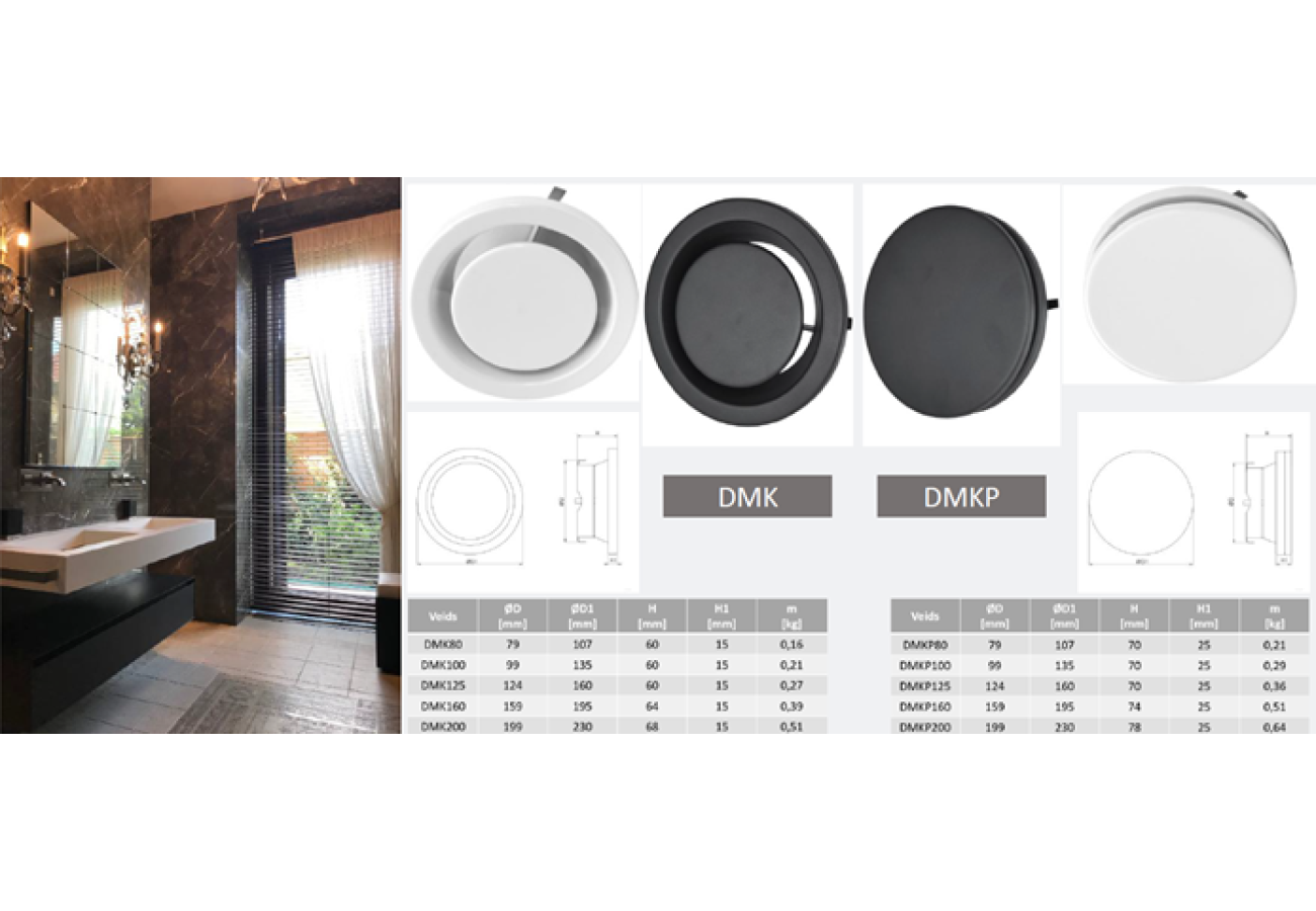 Elegance un funkcionalitāte Jūsu interjerā — metāla difuzori Europlast DMK un DMKP