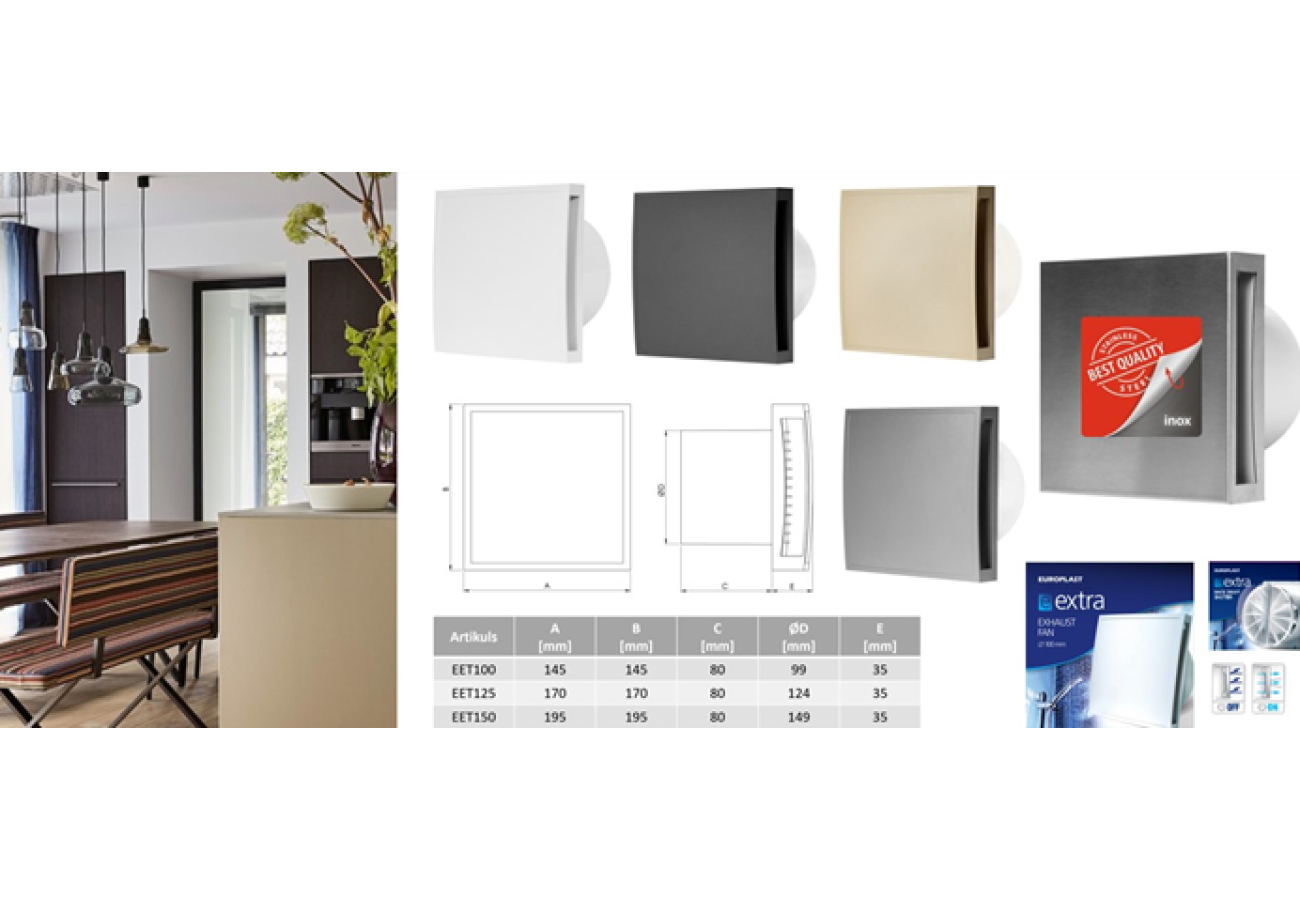 Klusums, kvalitāte un stils: EUROPLAST E-EXTRA sērijas EET ventilatori