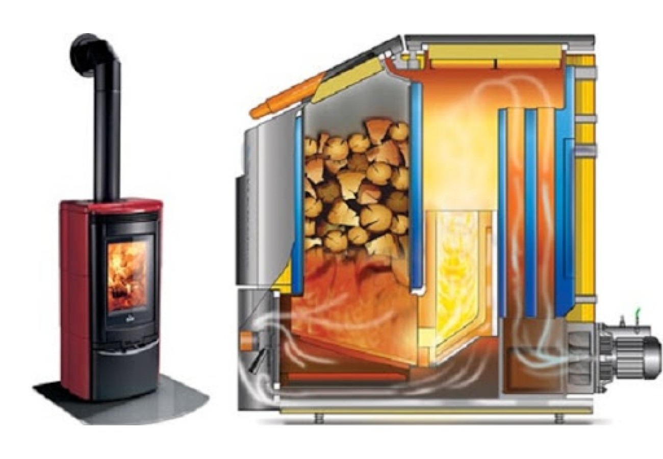 Kā izvēlēties malkas apkures katlu privātmājai? Kā izvēlēties malkas apkures katlu privātmājai?