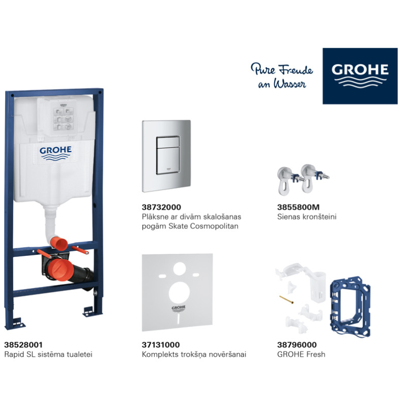 Grohe komplekts - rāmis podam 5-1, taustiņš Skate Cosmo hroms 38732000, stiprinājumi, blīve, Grohe fresh,
