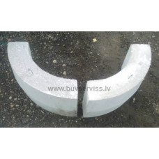 - Ceļa apmale Rādiusu R=0.5 m