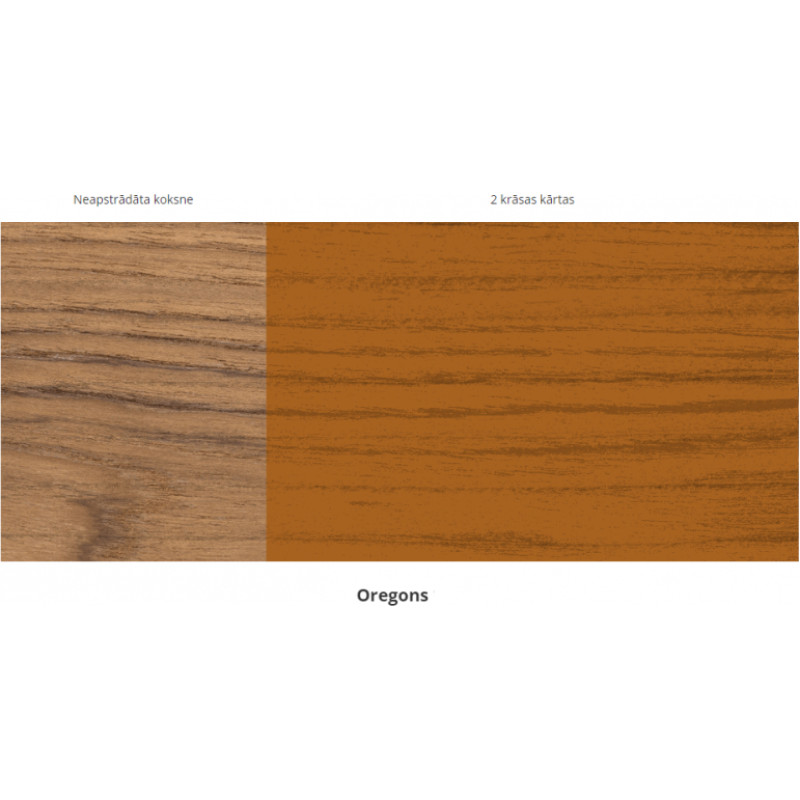 Pinotex Ultra Lasur Lazējošs koksnes aizsarglīdzeklis, spīdīgs, oregons 1L