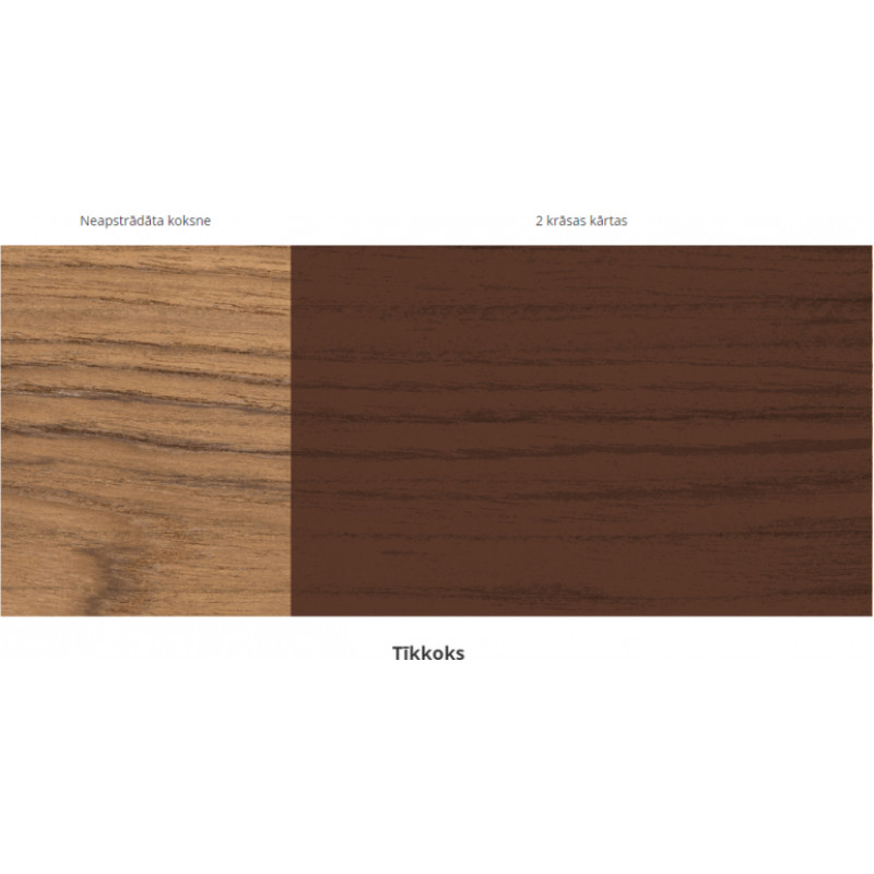 Pinotex Terrace & Wood Oil Eļļa dārza mēbelēm un terasēm, tīkkoks 4+1L