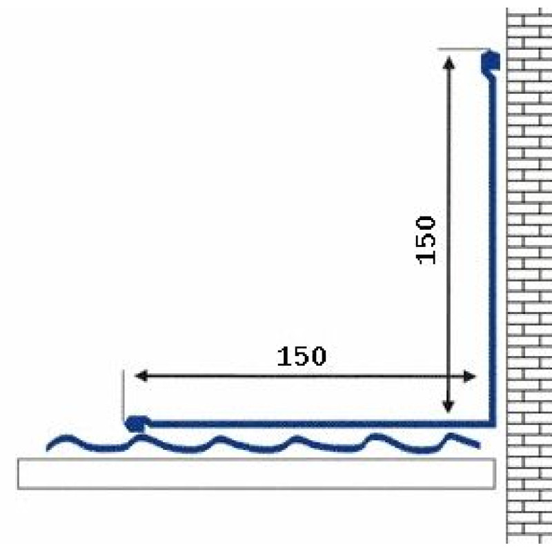- Atloks - PE Cena par tekošo metru