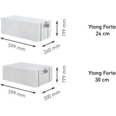 Ytong Ārsienu bloki Forte PP2,5/0,4 S+GT 200x599x199