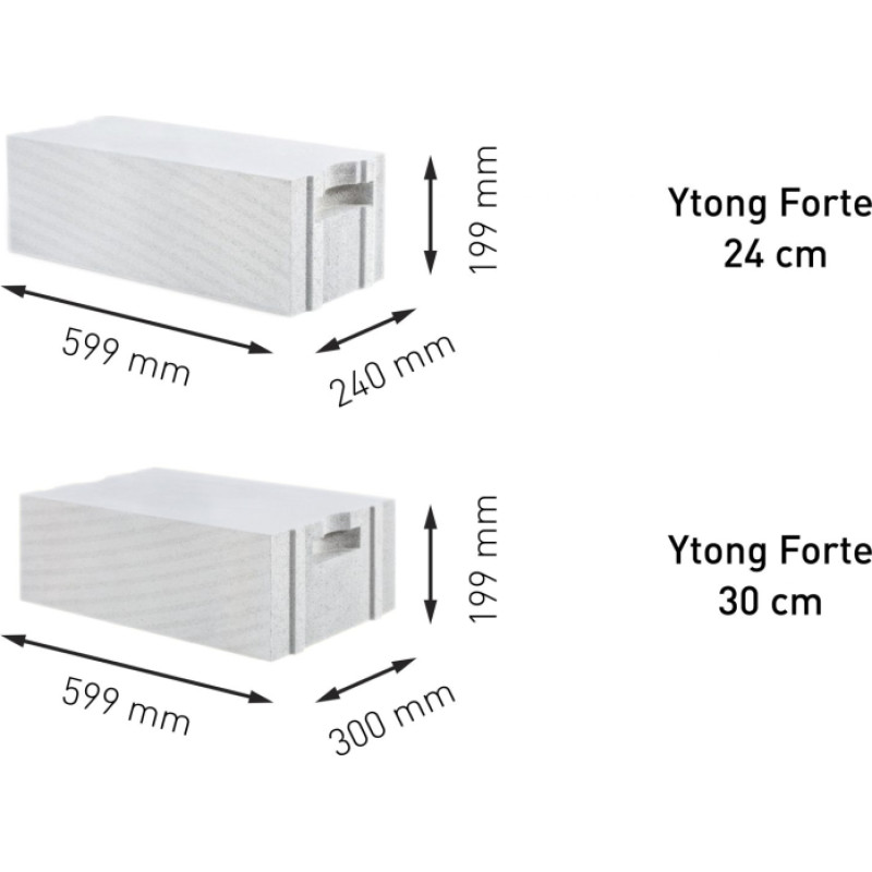 Ytong Ārsienu bloki Forte PP2,5/0,4 S+GT 150x599x199