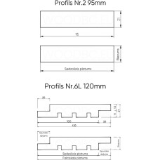 Woodbc BCPro Ginger Balance