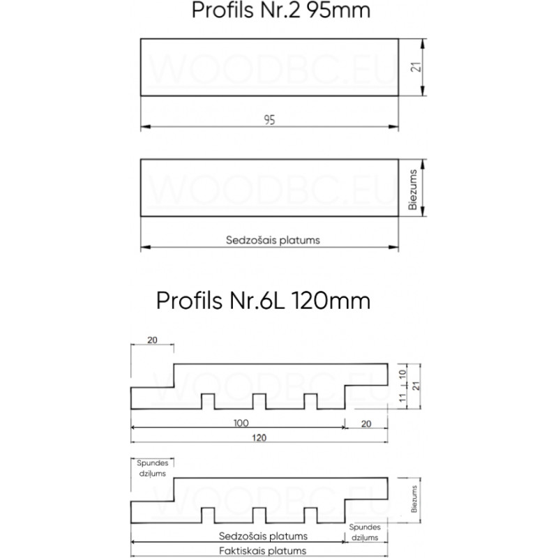 Woodbc BCPro Ginger Balance