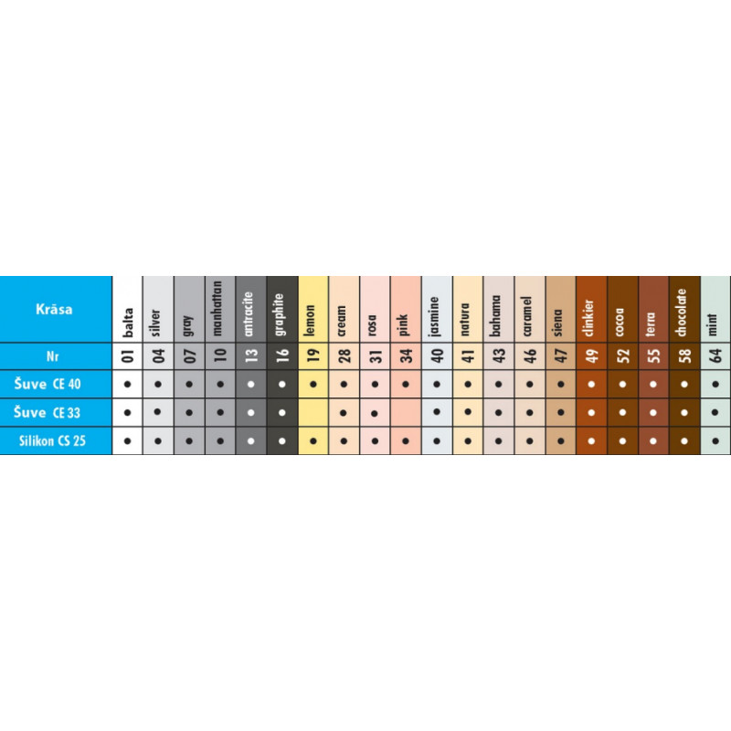 Ceresit Hermētiķis 280ml Ceresit CS25 sanitārais ķieģeļu