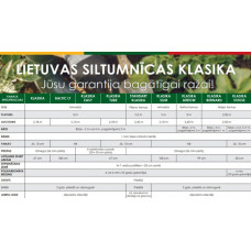 Siltumnīca KLASIKA SLIM 2x2m (4m2), karkass bez pārklājuma / gab