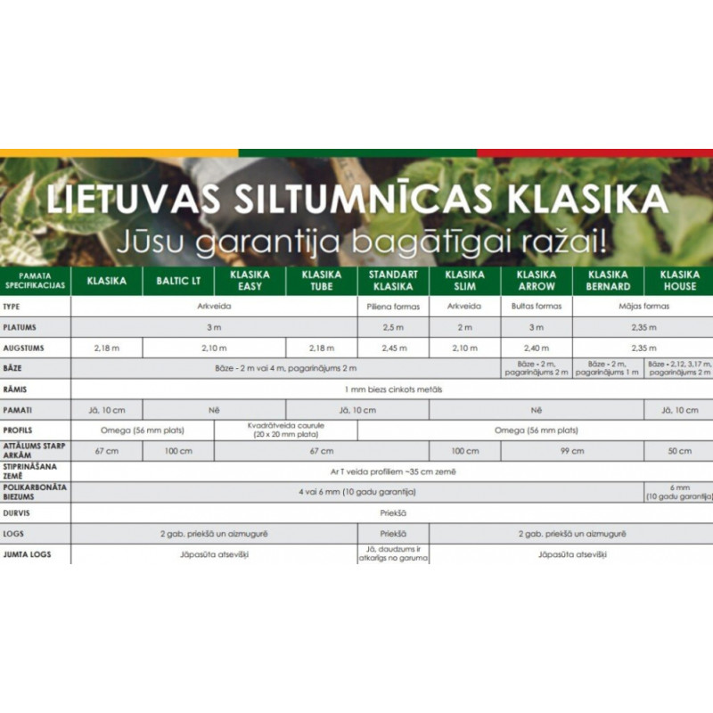 Siltumnīca KLASIKA SLIM 2x2m (4m2), karkass bez pārklājuma / gab