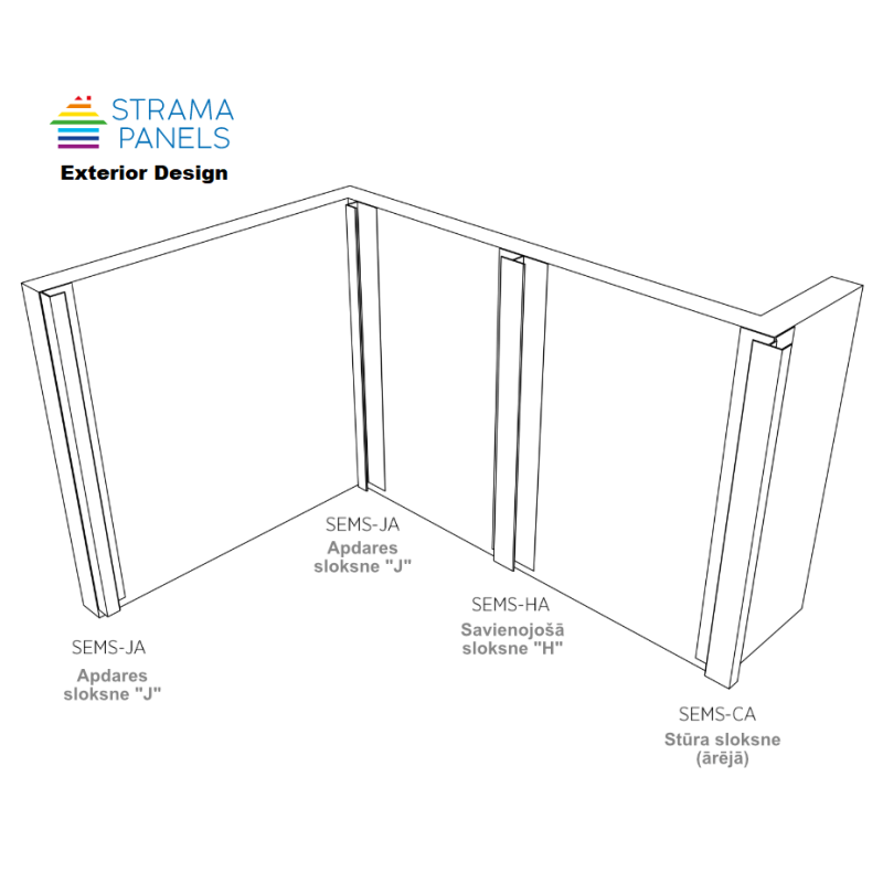 Strama Panels  "J" Antracīta apdares sloksne / 1m