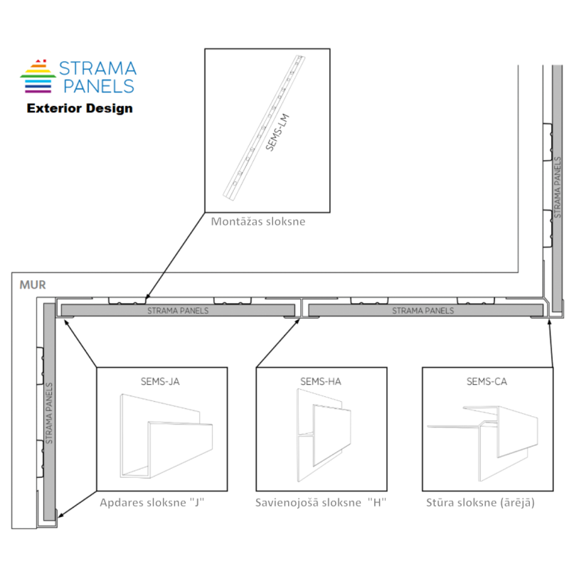 Strama Panels  "J" Antracīta apdares sloksne / 1m